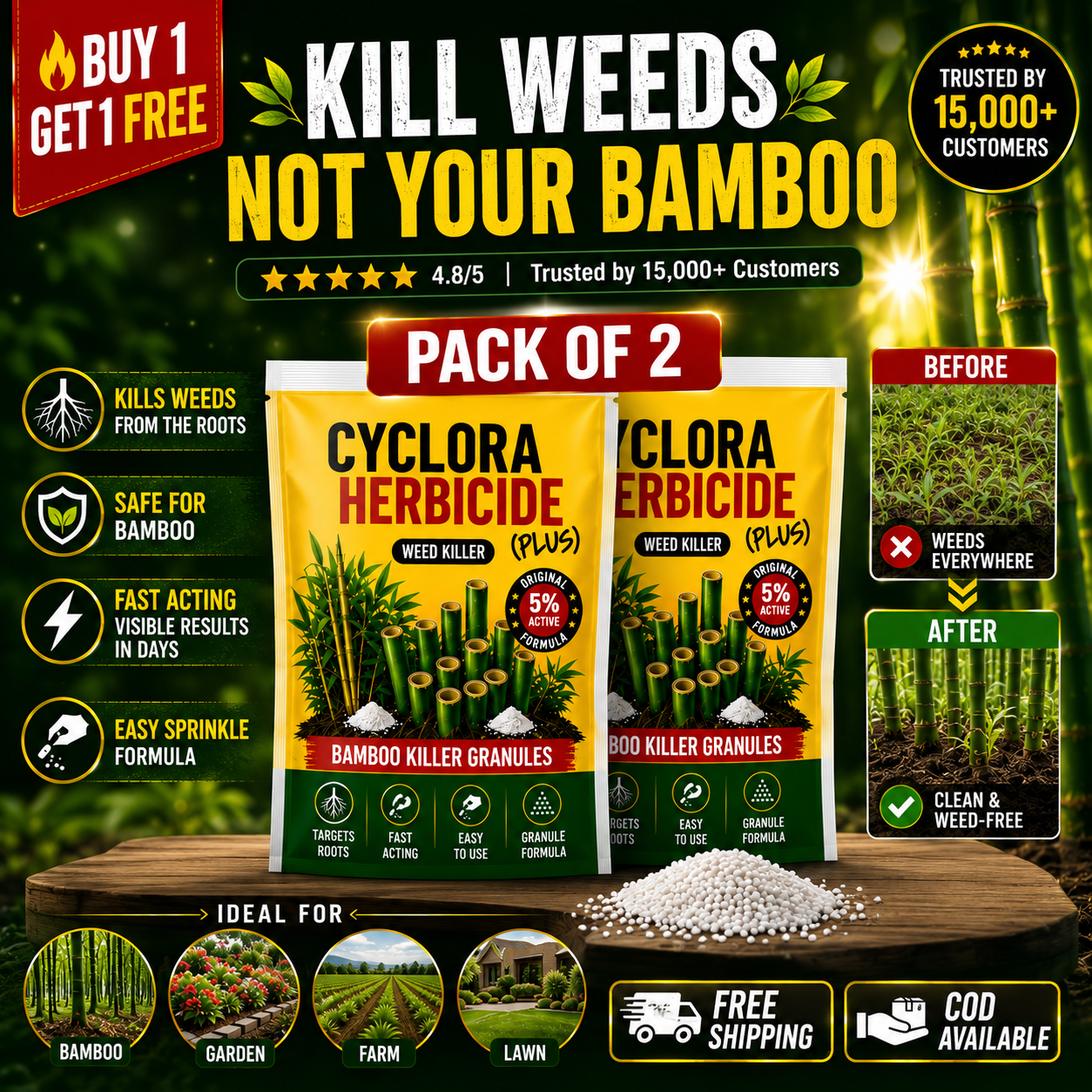 CYCLORA HERBICIDE PLUS WEED KILLER GRANULES (PACK OF 2 × 250G)